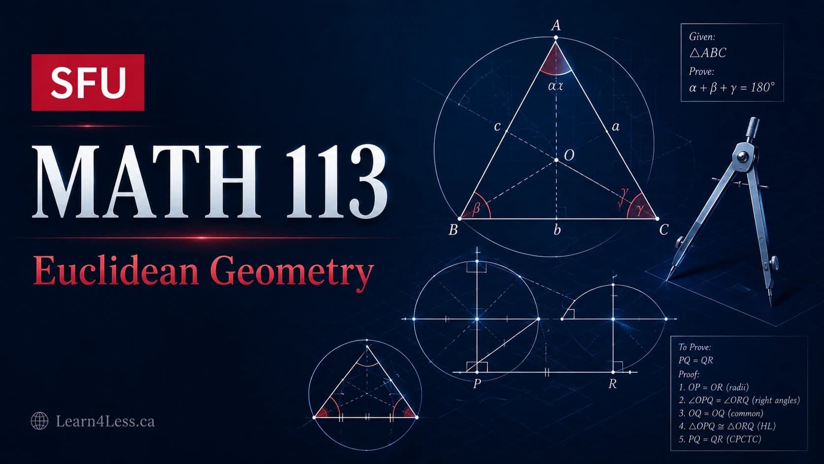 SFU MATH 113 course card for Euclidean Geometry. Triangle ABC is inscribed in a circle with angles α, β and γ and a claim that they sum to 180°, beside a pair of compasses, circle constructions and a two-column proof.